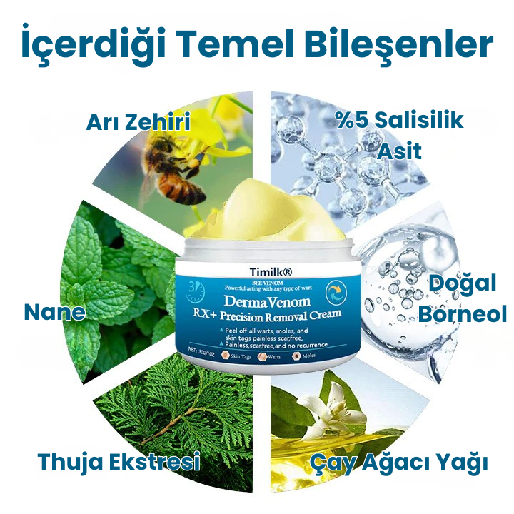 Timilk® DermaVenom RX+ Siğil, Et Beni ve Cilt Çıkıntısı Giderici Krem
