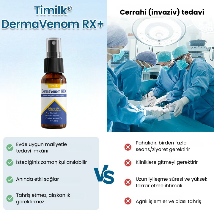 Timilk® DermaVenom RX+ Hassas Bölgesel Giderici Sprey