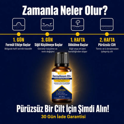 Timilk® DermaVenom RX+ - Siğil ve Et Beni Yağı